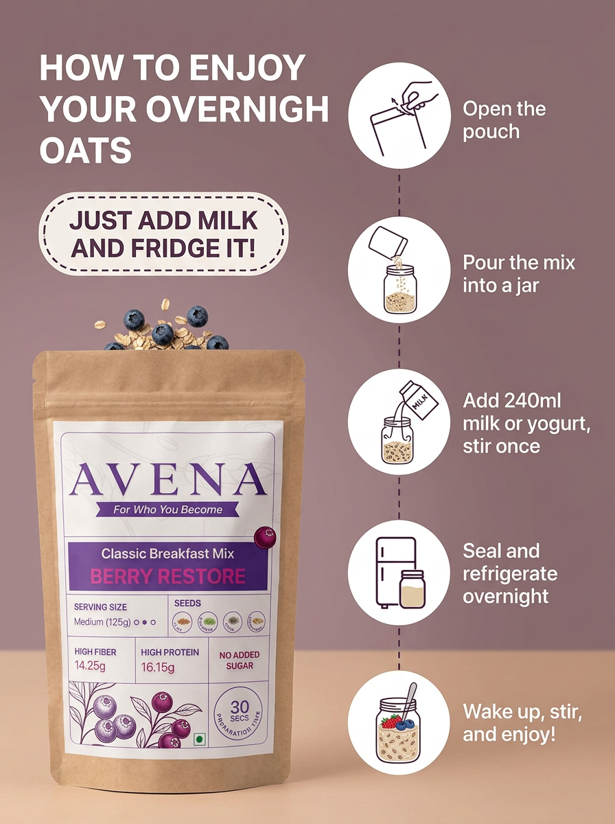 How to prepare Berry Restore overnight oats in five steps