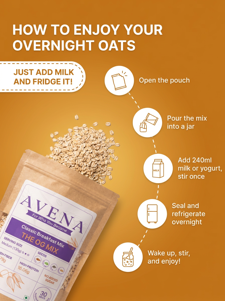 How to prepare The OG Mix overnight oats in five steps