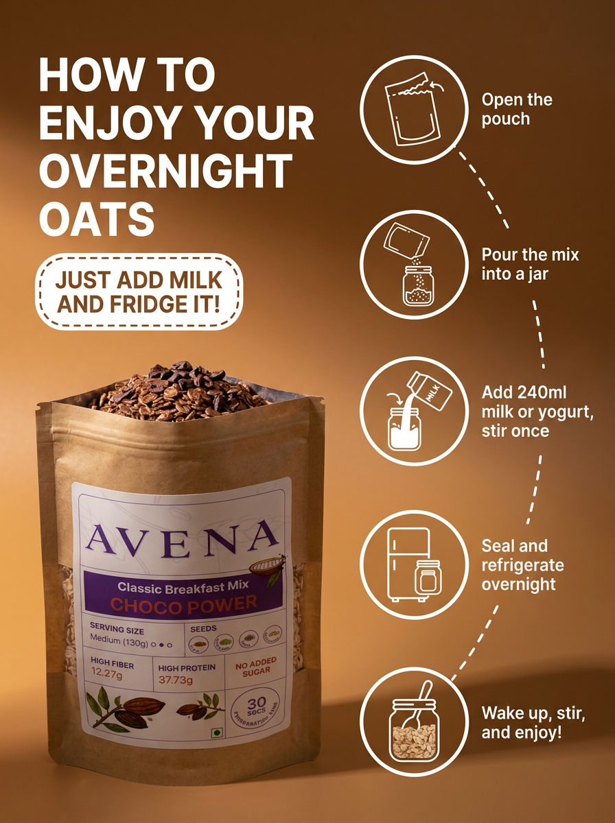 How to prepare Choco Power overnight oats in five steps