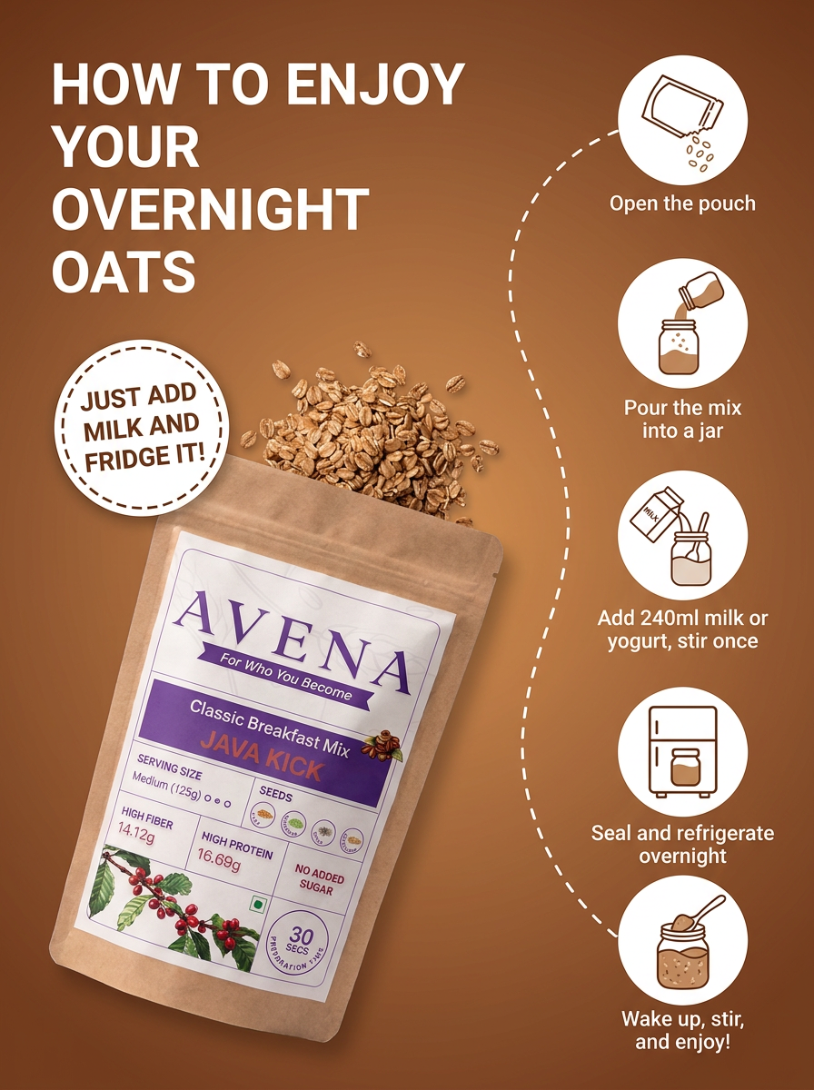 How to prepare Java Kick overnight oats in five steps
